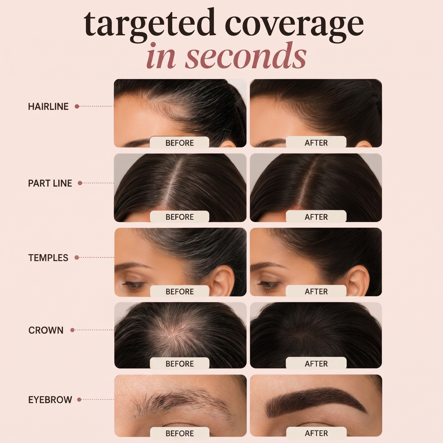 Dab & go hair concealer — Cover Gray Roots & Sparse Areas in Seconds